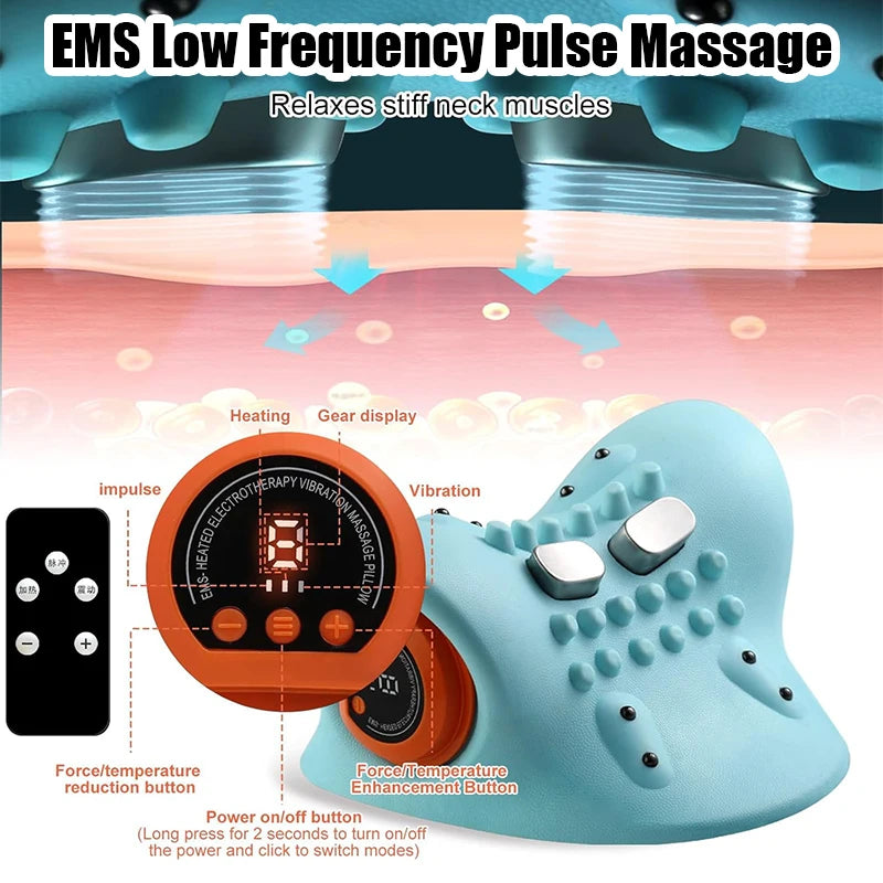 NeckEase Pro