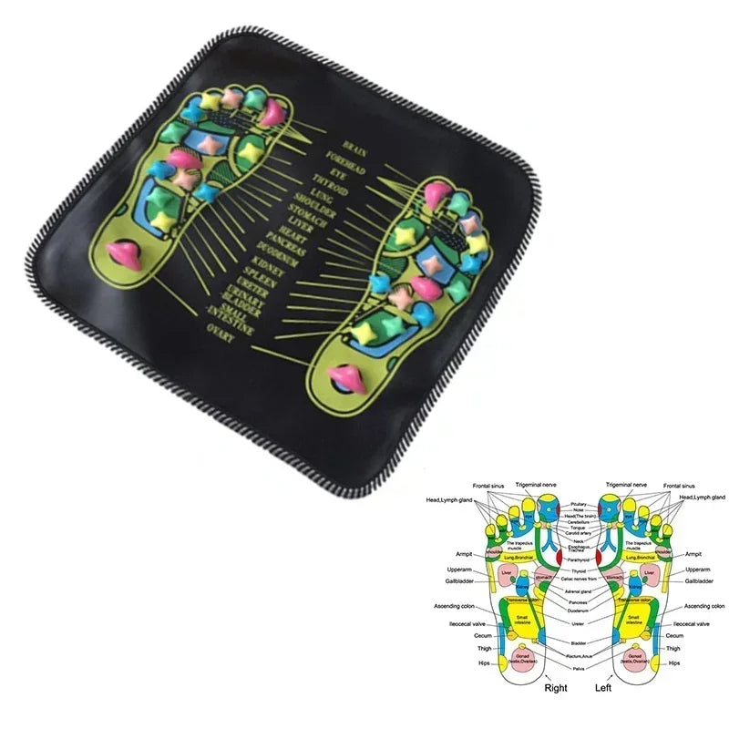 ReflexStone Mat