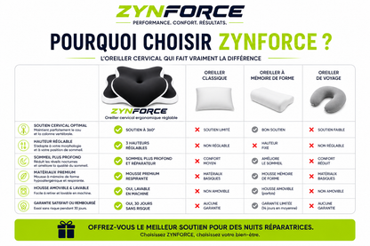 Oreiller Cervical Mousse Mémoire Forme C – Hauteur Réglable