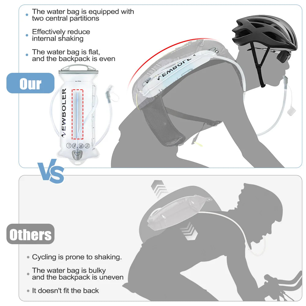 Sac à Dos Hydratation 2L – Running, Cyclisme & Randonnée