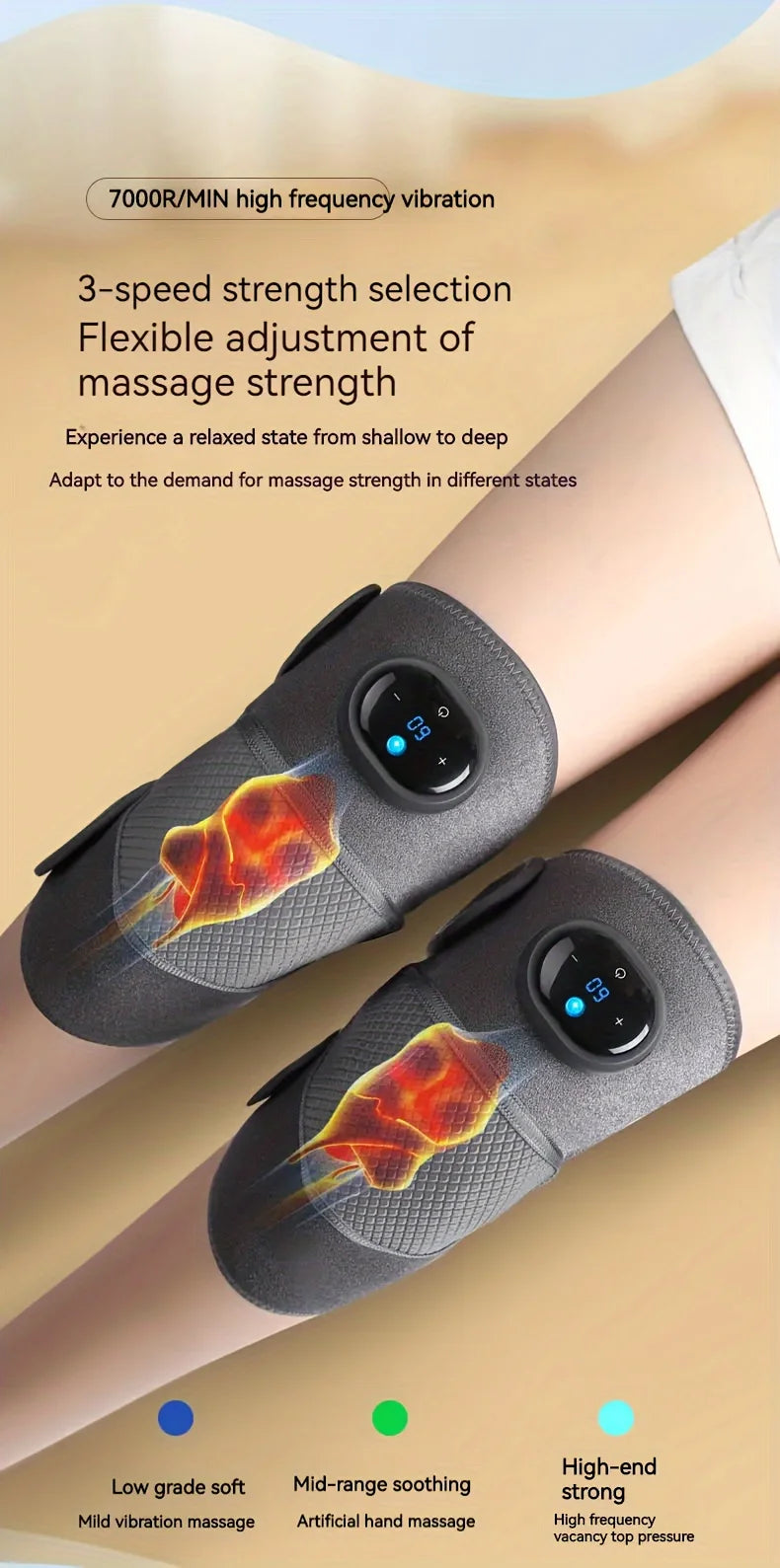ThermaFlex 3-en-1