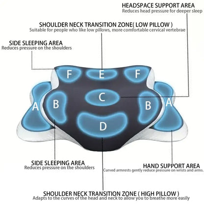 DreamCurve Cervical