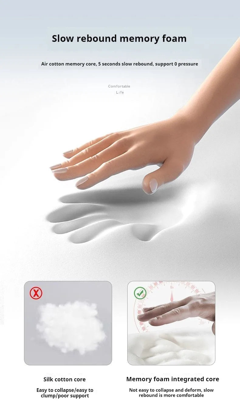Oreiller Ergonomique Mousse Mémoire – Sommeil Profond & Zéro Pression