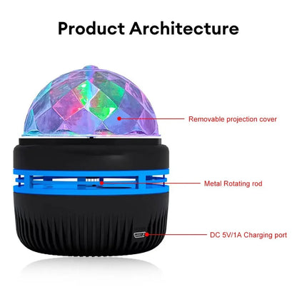 Projecteur Ciel Étoilé LED – Veilleuse Rotative Ambiance Lune