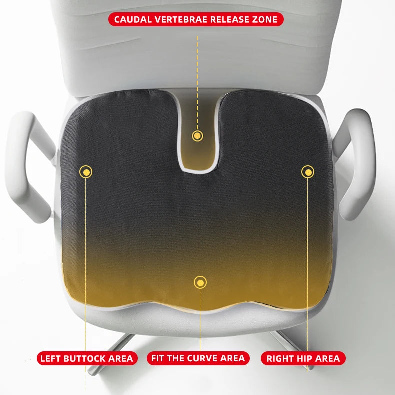 Coussin Siège Ergonomique – Soulagement Coccyx & Fessiers