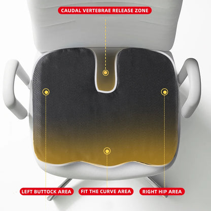 Coussin Siège Ergonomique – Soulagement Coccyx & Fessiers