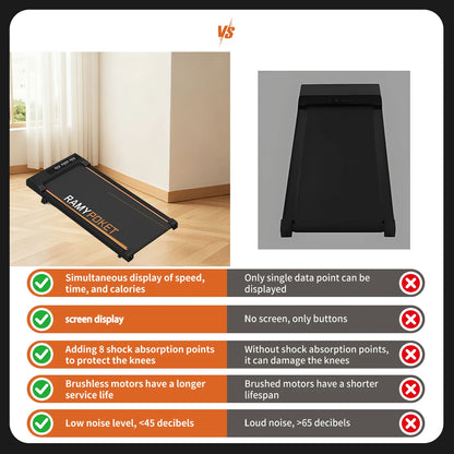 WalkForce™ Pro – Tapis de Marche Pliable Inclinable