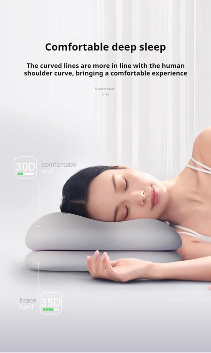 Oreiller Ergonomique Mousse Mémoire – Sommeil Profond & Zéro Pression