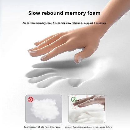Oreiller Ergonomique Mousse Mémoire – Sommeil Profond & Zéro Pression
