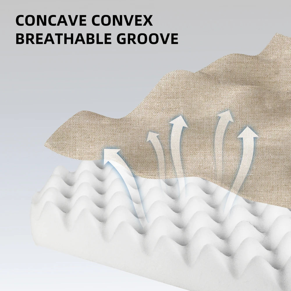 Coussin Siège Ergonomique – Soulagement Coccyx & Fessiers