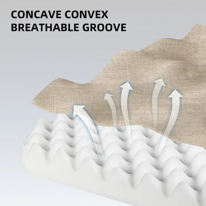 Coussin Siège Ergonomique – Soulagement Coccyx & Fessiers