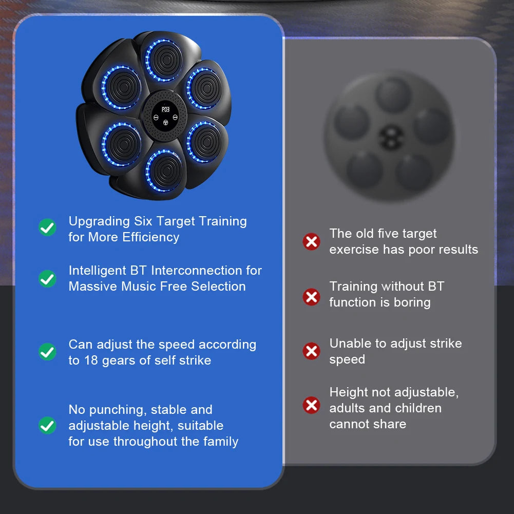 Machine de boxe itude intelligente pour adultes et enfants, entraînement sportif, fitness, entraînement à domicile, entraînement de réponse, cible murale, nouveau