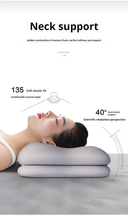 Oreiller Ergonomique Mousse Mémoire – Sommeil Profond & Zéro Pression