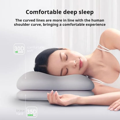 Oreiller Ergonomique Mousse Mémoire – Sommeil Profond & Zéro Pression